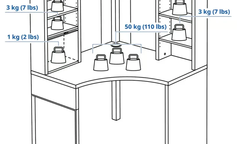 میز کار گوشهای سفید سایز ۱۰۰x۱۴۲ ایکیا مدل MICKE
