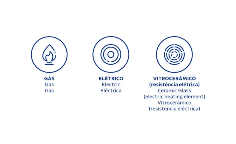 سرویس قابلمه آلومینیومی مشکی ۵ پارچه ترامونتینا پاریس پلاس با روکش داخلی و خارجی استارفلون، پوشش نچسب عالی بدون PFOA