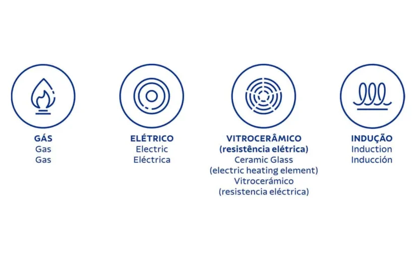 سرویس قابلمه آلومینیومی مشکی 7 پارچه ترامونتینا موناکو اینداکشن با روکش نچسب داخلی و خارجی Starflon Premium بدون PFOA