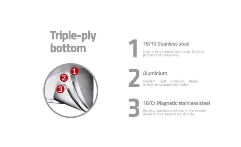 ماهیتابه استیل ضد زنگ ترامونتینا اونا سایز 24 و حجم 2.1 لیترکف سه لایه