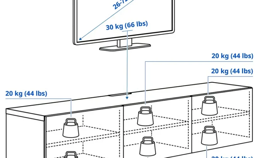 میز تلویزیون سفید سایز ۱۸۰x۴۲x۳۸ ایکیا مدل BESTÅ