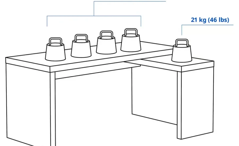 میز تحریر با پنل کشویی سفید سایز ۱۵۱x۶۵ ایکیا مدل MALM
