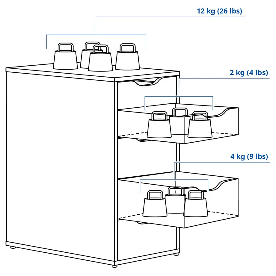 کمد مشکی-آبی سایز ۳۶x۷۰ ایکیا مدل ALEX